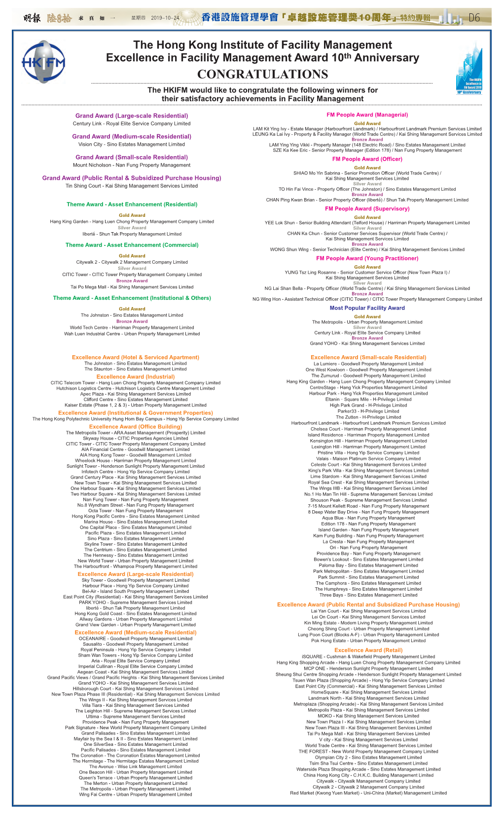 CONGRATULATIONS the HKIFM Would Like to Congratulate the Following Winners for Their Satisfactory Achievements in Facility Management