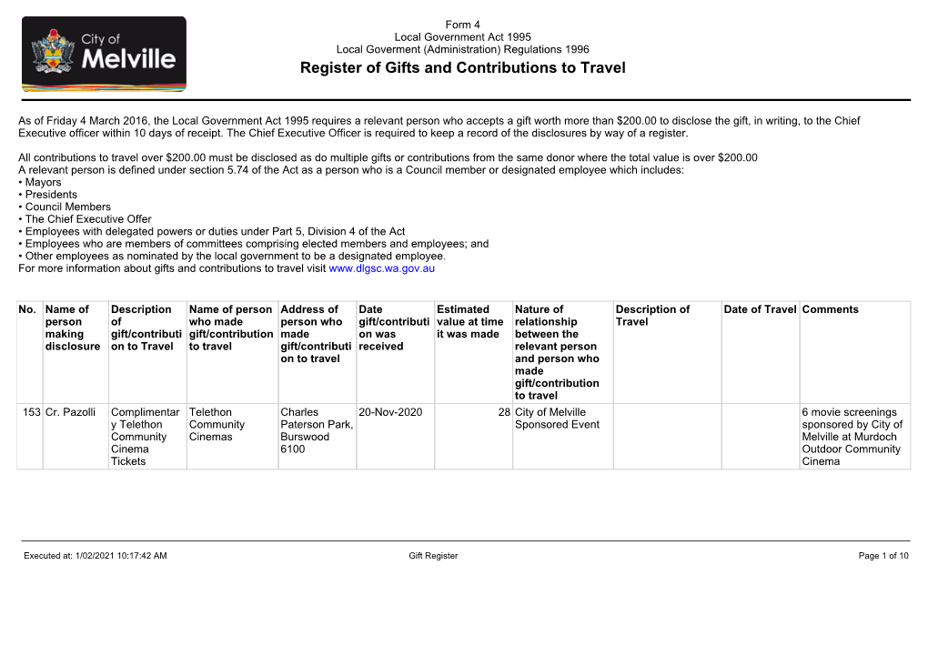 Gift Register Page 1 of 10 Form 4 Local Government Act 1995 Local Goverment (Administration) Regulations 1996 Register of Gifts and Contributions to Travel