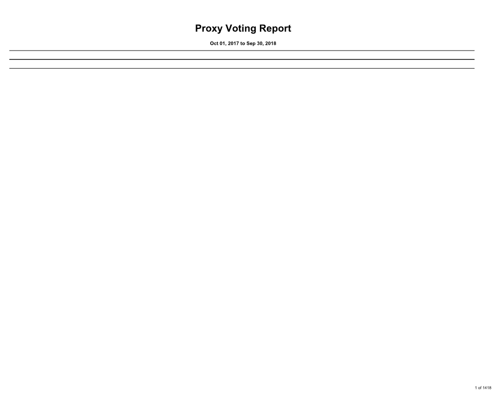 Proxy Voting Report