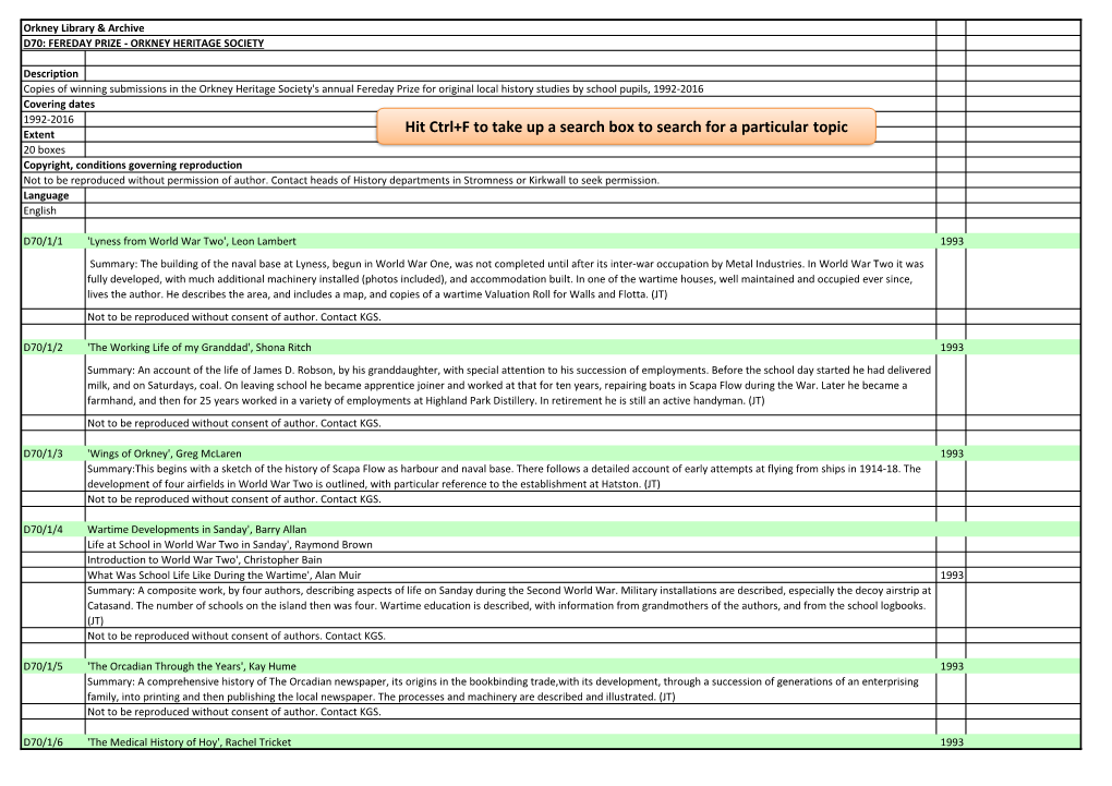 Fereday-List-1993-2016.Pdf