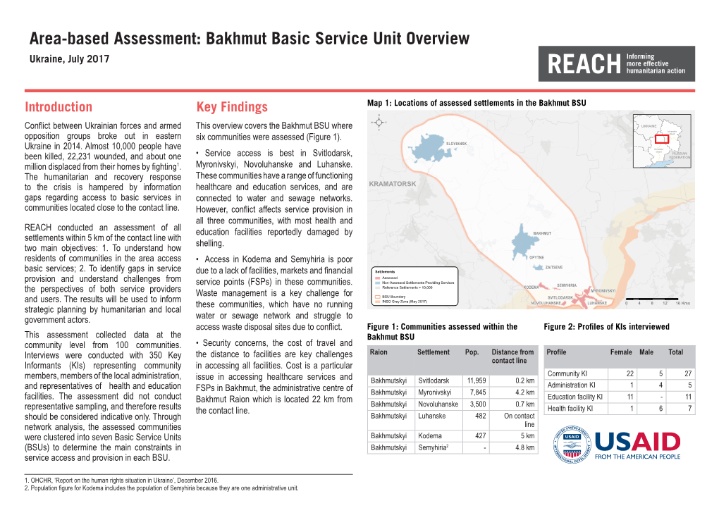 Bakhmut Basic Service Unit Overview Ukraine, July 2017