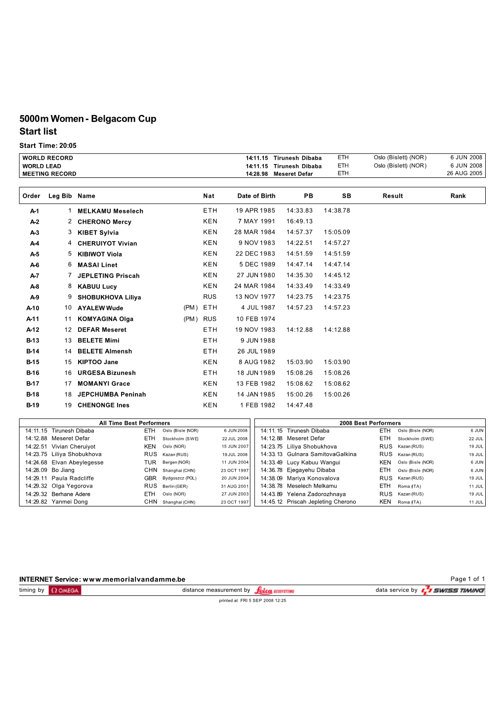 5000M Women - Belgacom Cup Start List Start Time: 20:05