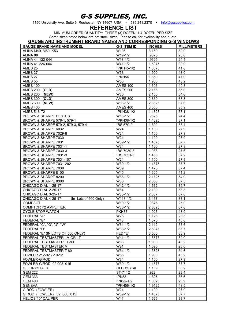 Gs Supplies, Inc