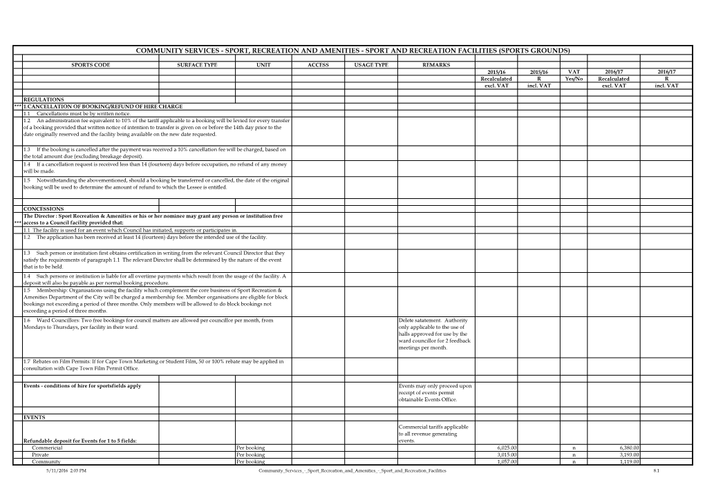 Tariffs: Sport, Recreation & Amenities