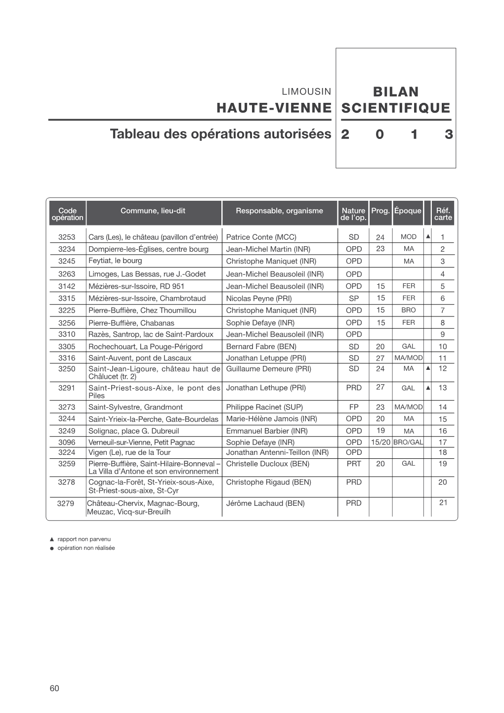 BSR 2013 Haute-Vienne PDF 4 MO