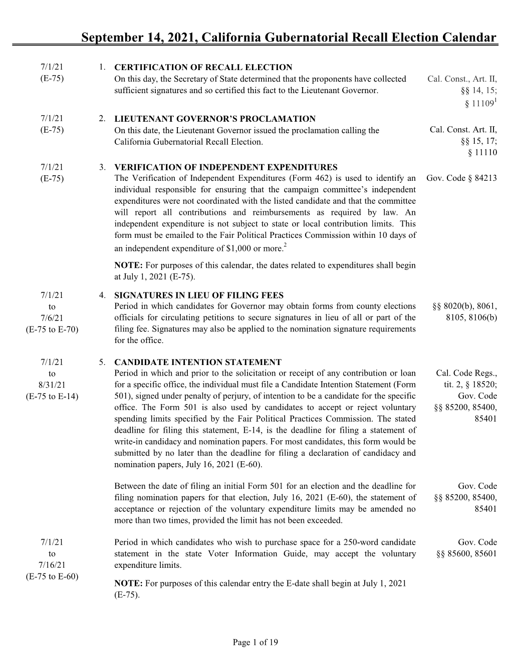 September 14, 2021, California Gubernatorial Recall Election Calendar