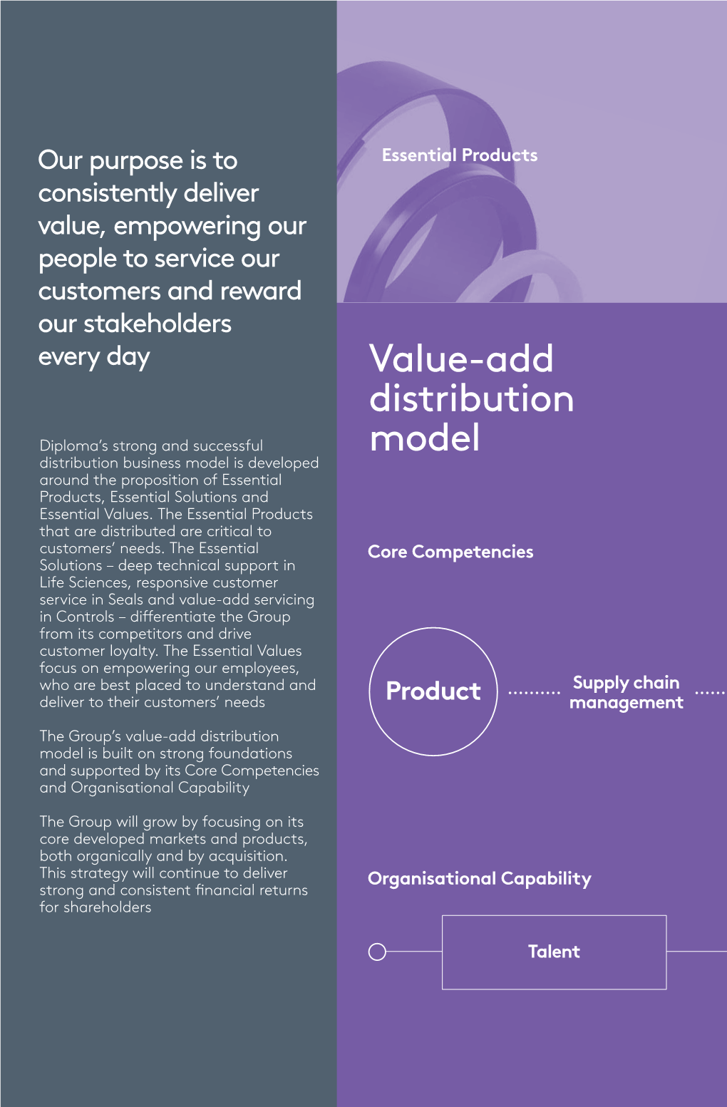 Value-Add Distribution Model Is Built on Strong Foundations and Supported by Its Core Competencies and Organisational Capability