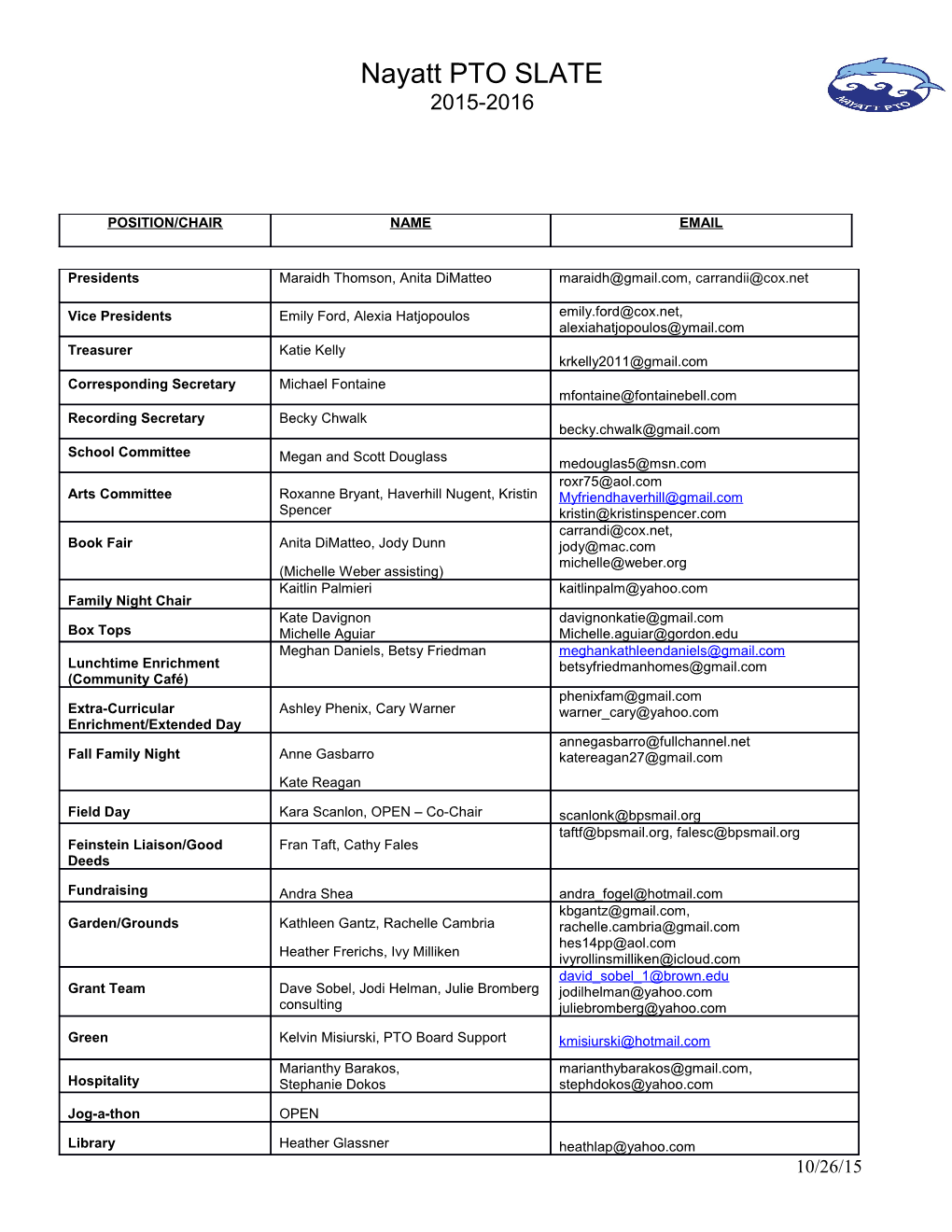 Nayatt PTO Board & Contacts 2012-2013