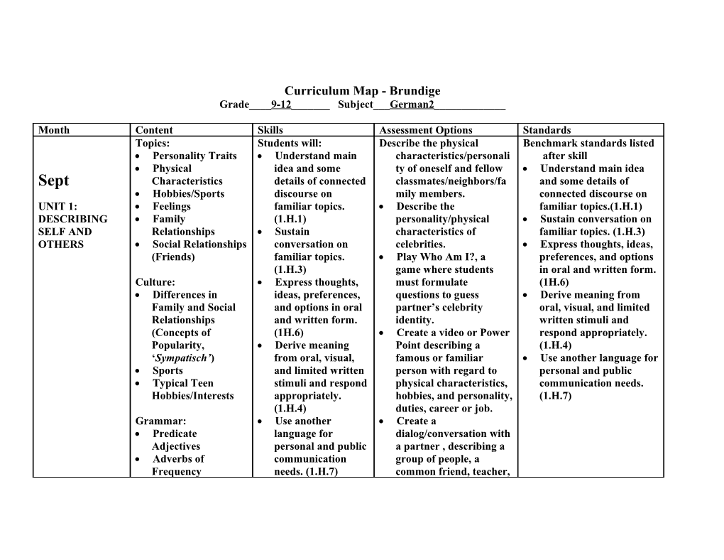 Curriculum Map - Brundige