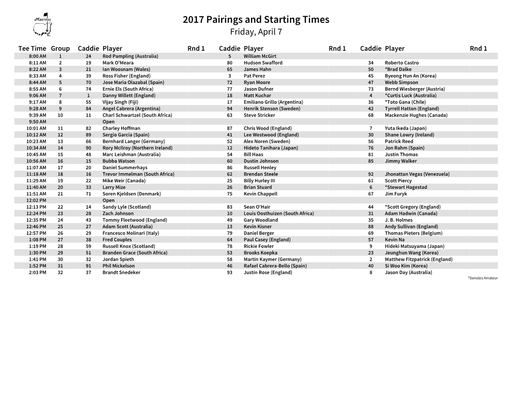 2017 Pairings and Starting Times Friday, April 7