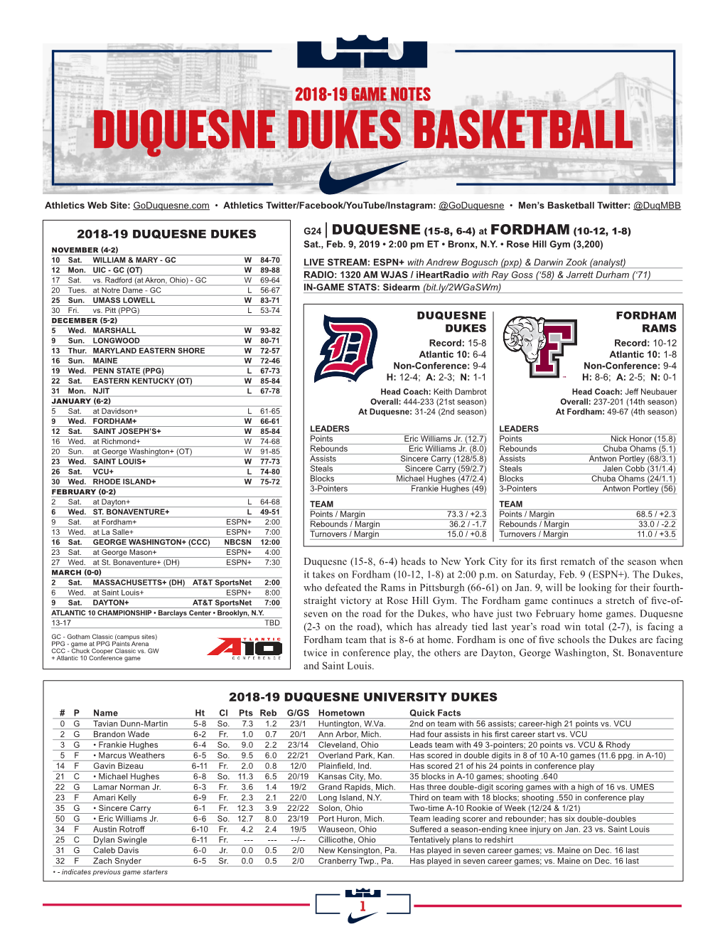 Duquesne Dukes Basketball