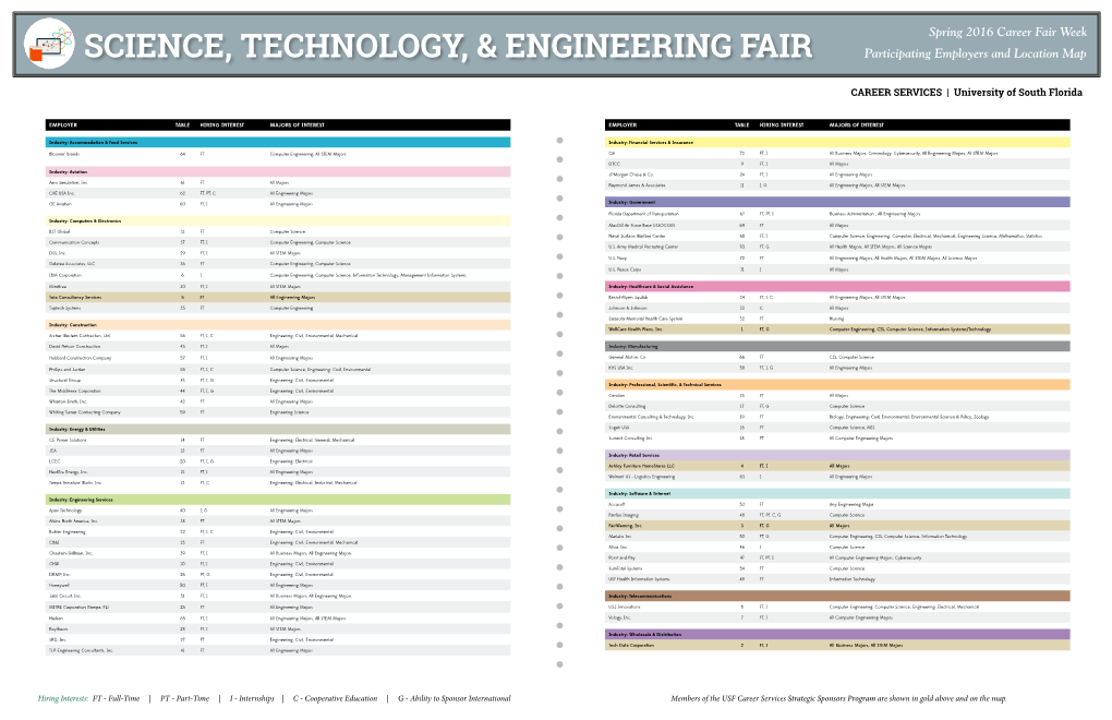 Science, Technology, & Engineering Fair