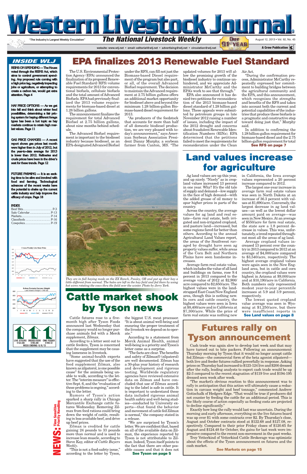 Cattle Market Shook by Tyson News