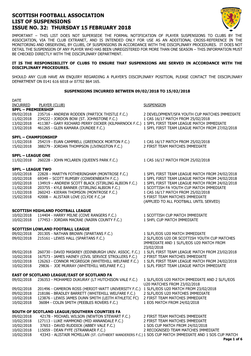 Scottish Football Association List of Suspensions Issue No. 32: Thursday 15 February 2018