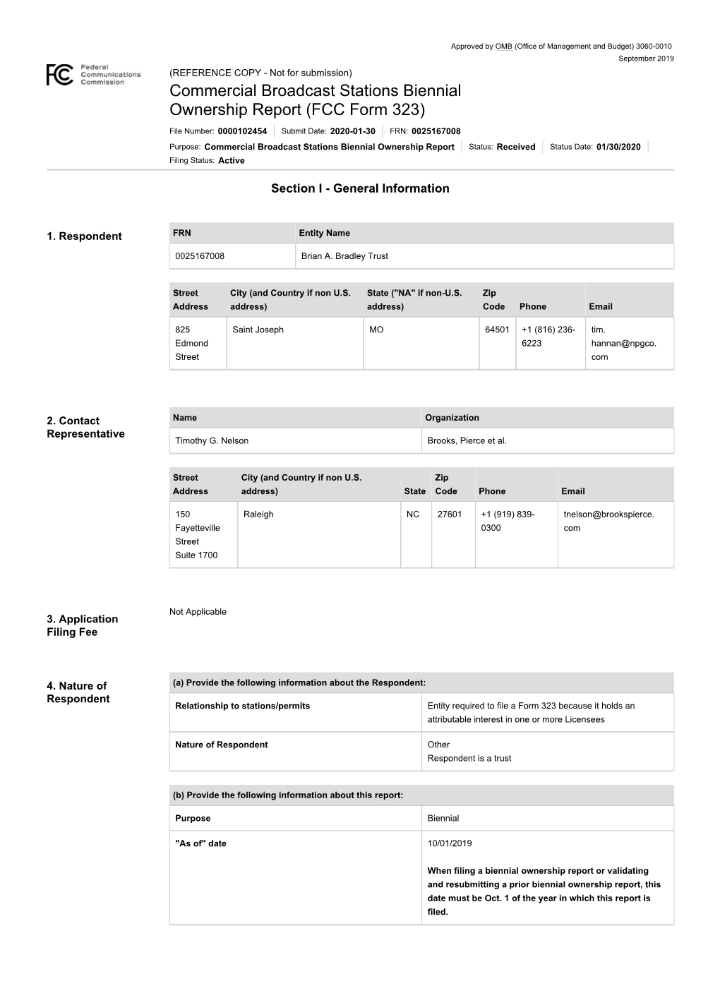 Licensing and Management System