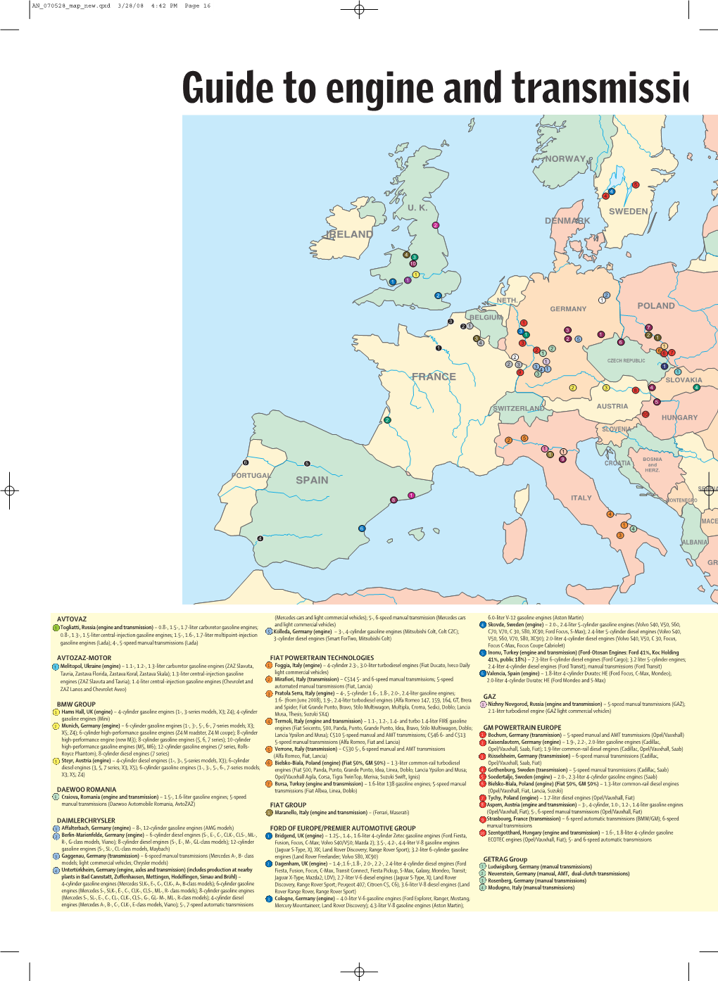 Guide to Engine and Transmissio