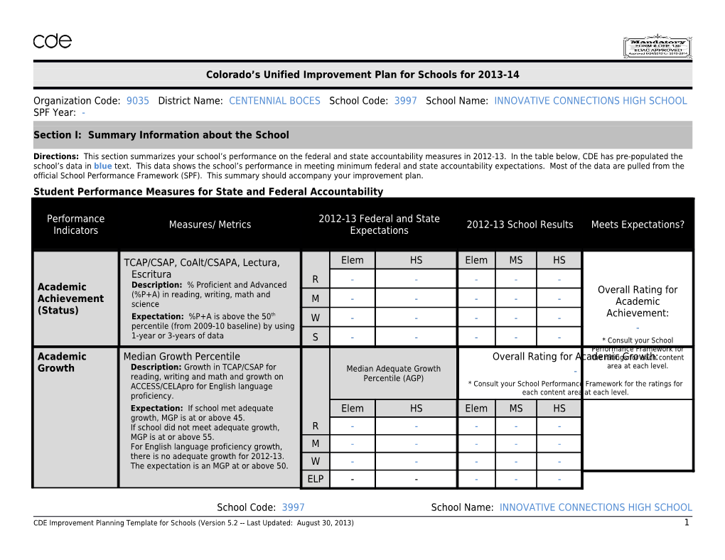 Colorado S Unified Improvement Plan for Schools for 2013-14