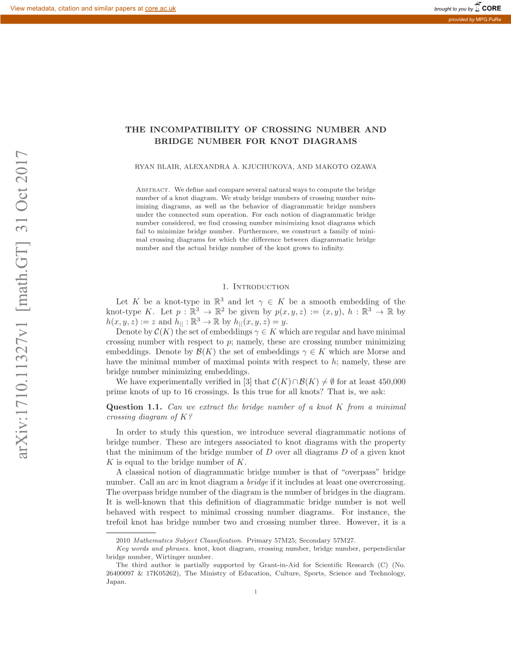 Arxiv:1710.11327V1 [Math.GT] 31 Oct 2017 Knot-Type Aetemnmlnme Fmxmlpit Ihrsetto Respect with Points Maximal of Number Minimal the Have Rdenme,Wrigrnumber