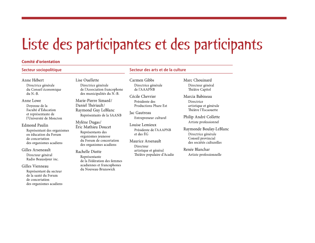 Liste Des Participantes Et Des Participants