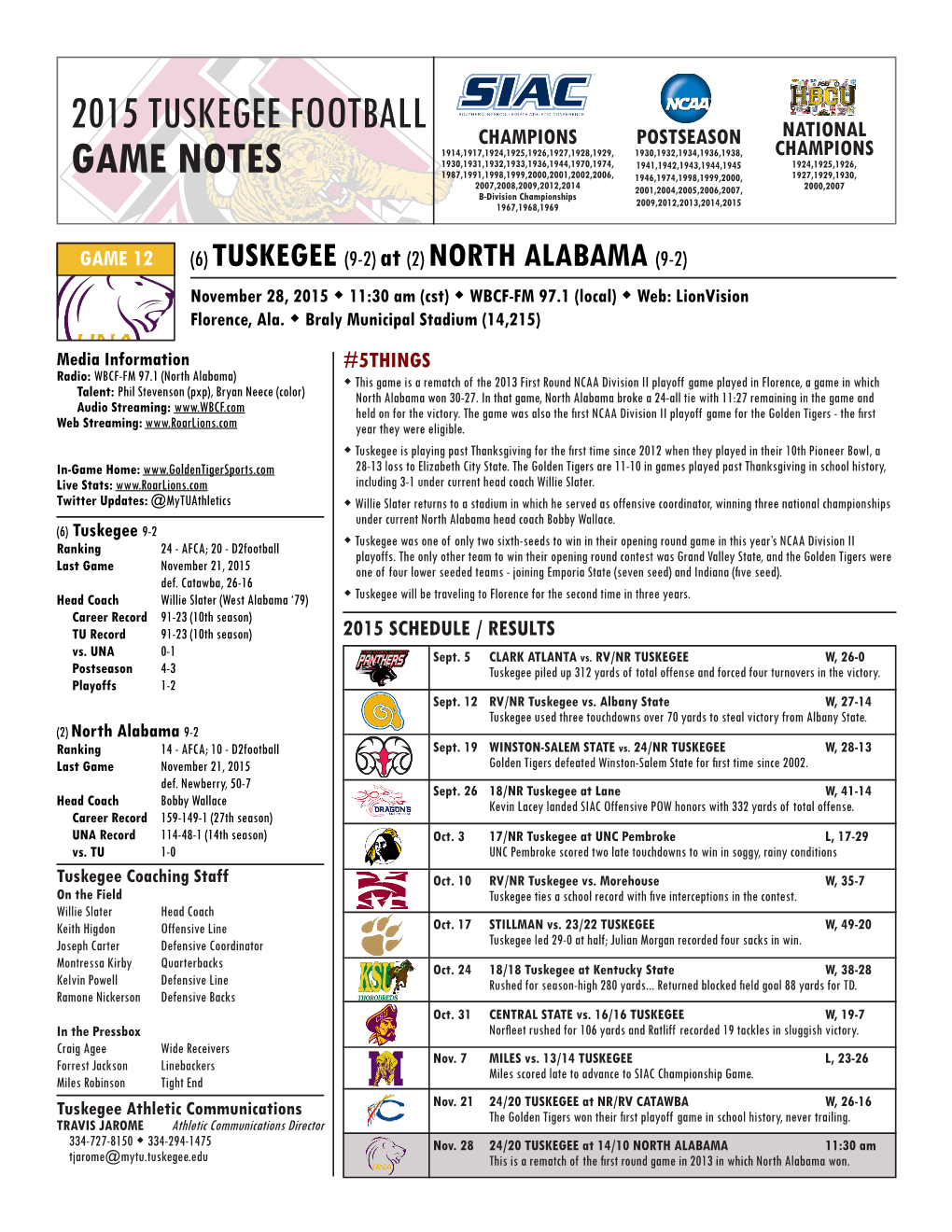 2015 Tuskegee Football Game Notes