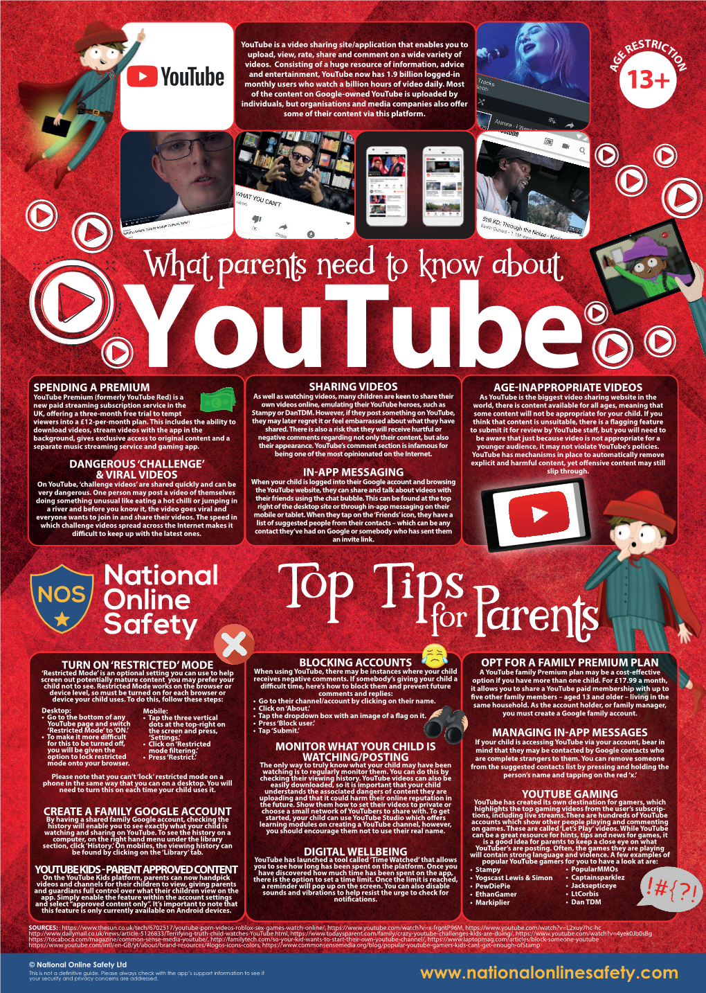 Youtube Parents Guide September 2018