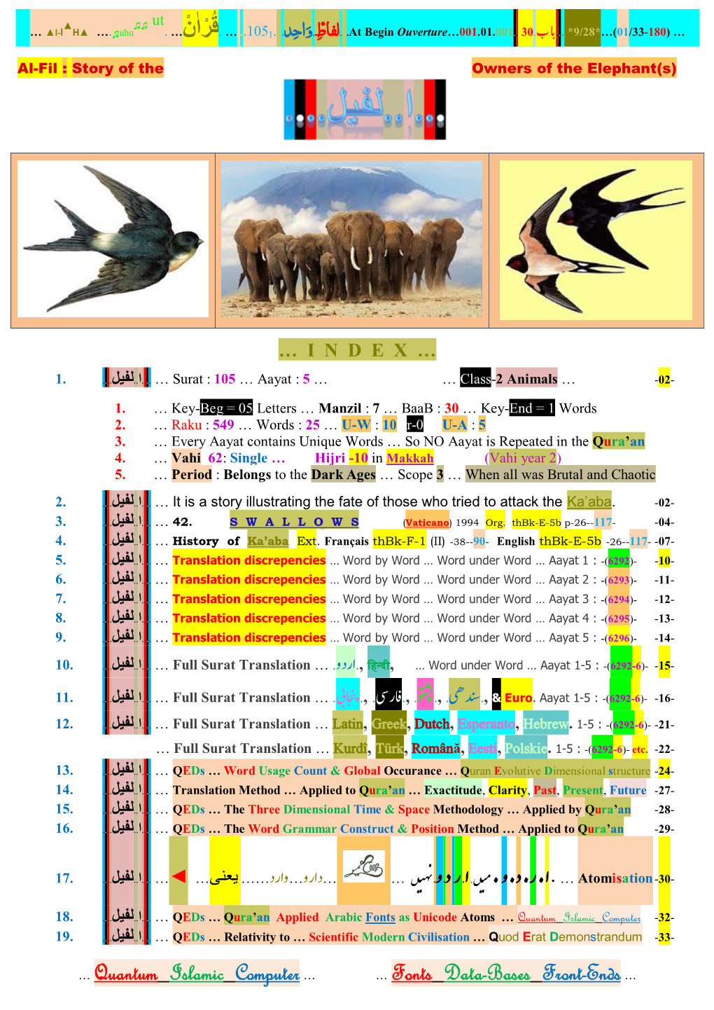 …ْْنٰاْرُق … Quantum Islamic Computer… … Fonts Data-Bases Front-Ends…