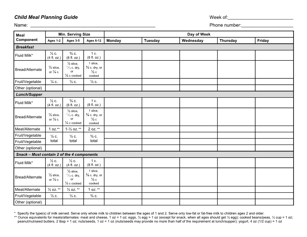 Child Meal Planning Guide Week Of