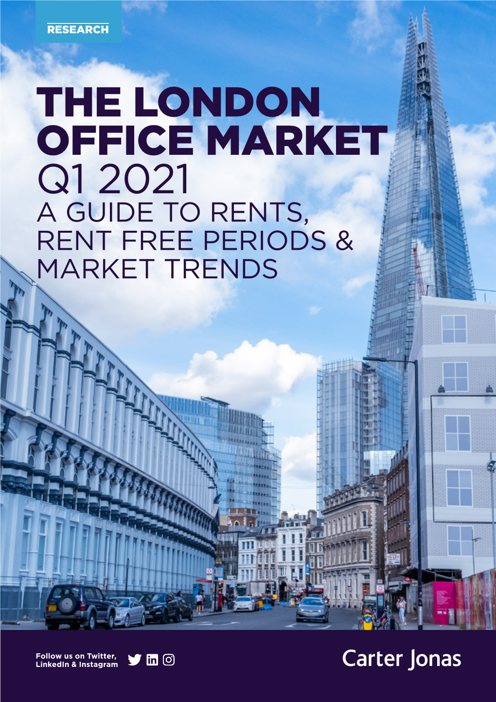 The London Office Market Q1 2021 a Guide to Rents, Rent Free Periods & Market Trends