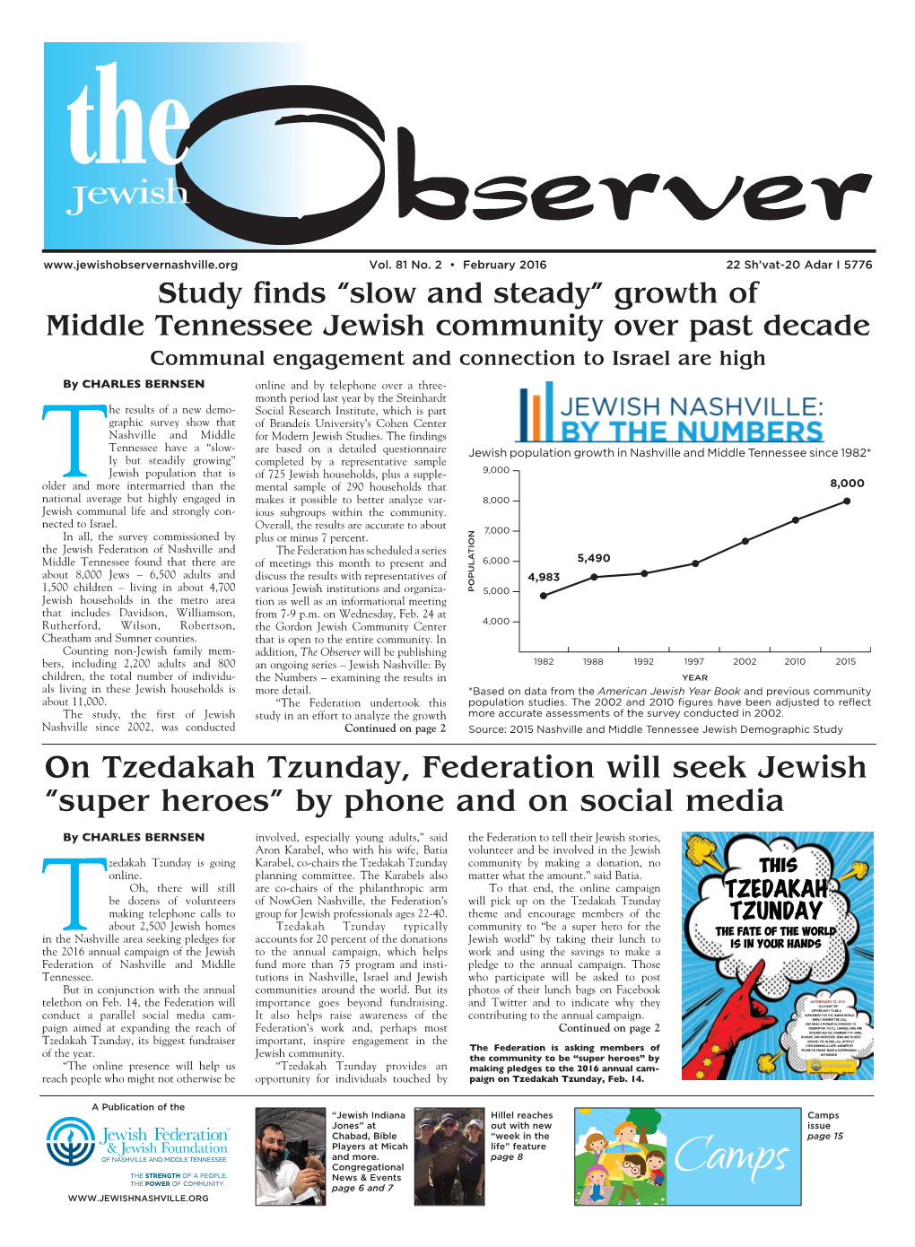 Jewish Bserver Vol