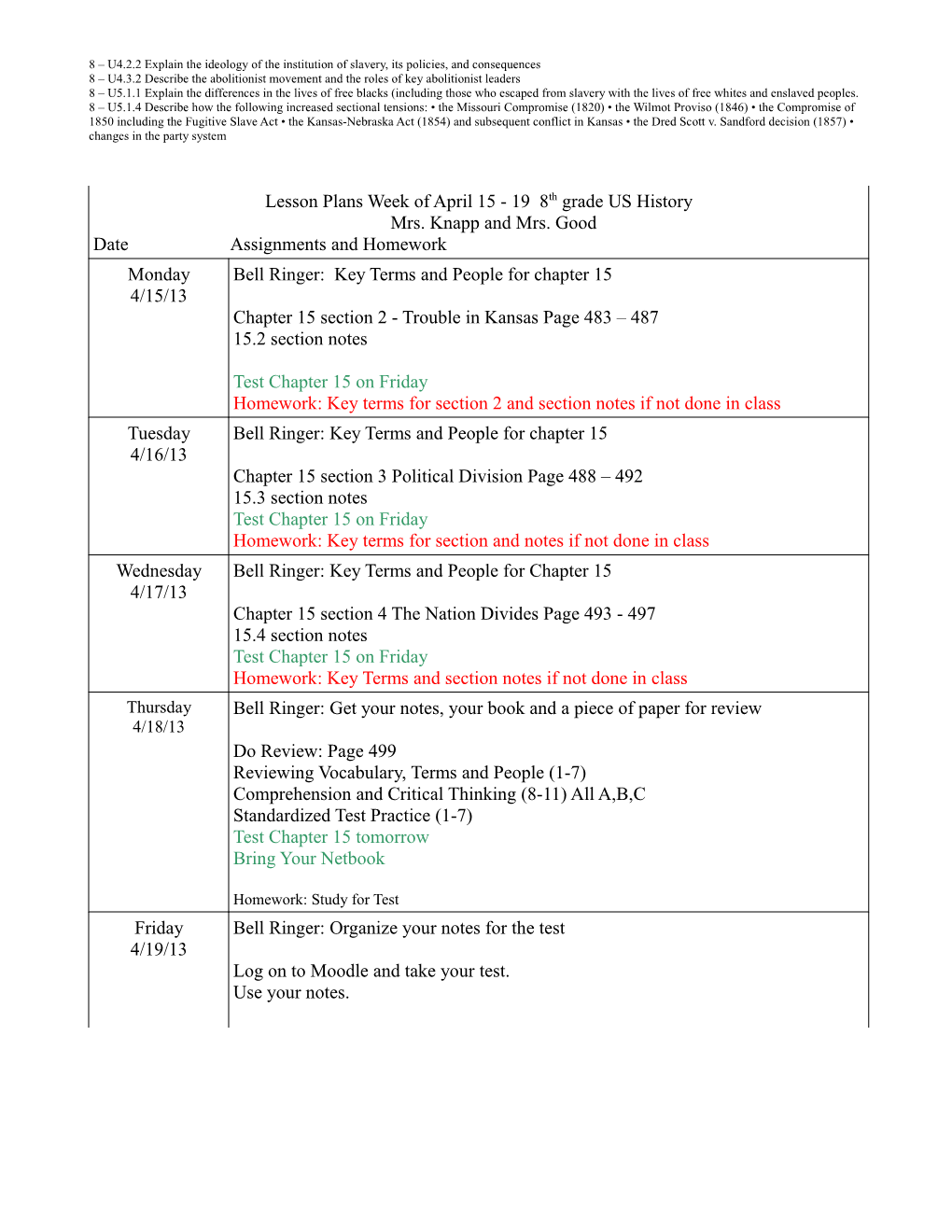 Lesson Plans Week of April 8-12 8Th Grade US History