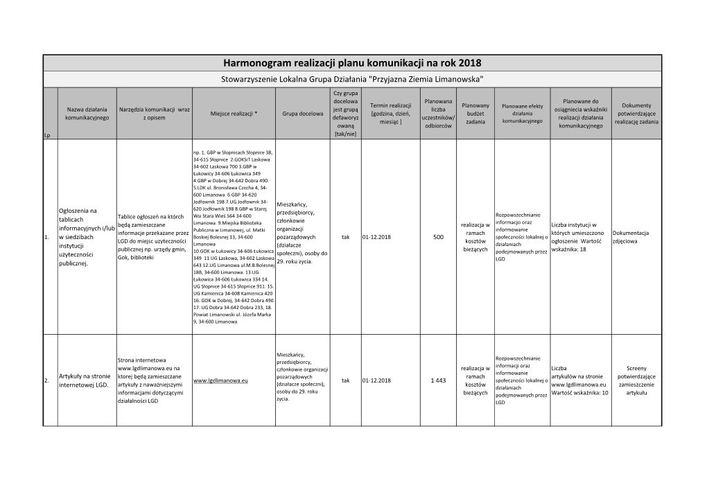 Harmonogram Plan Komunikacji 2018.Pdf