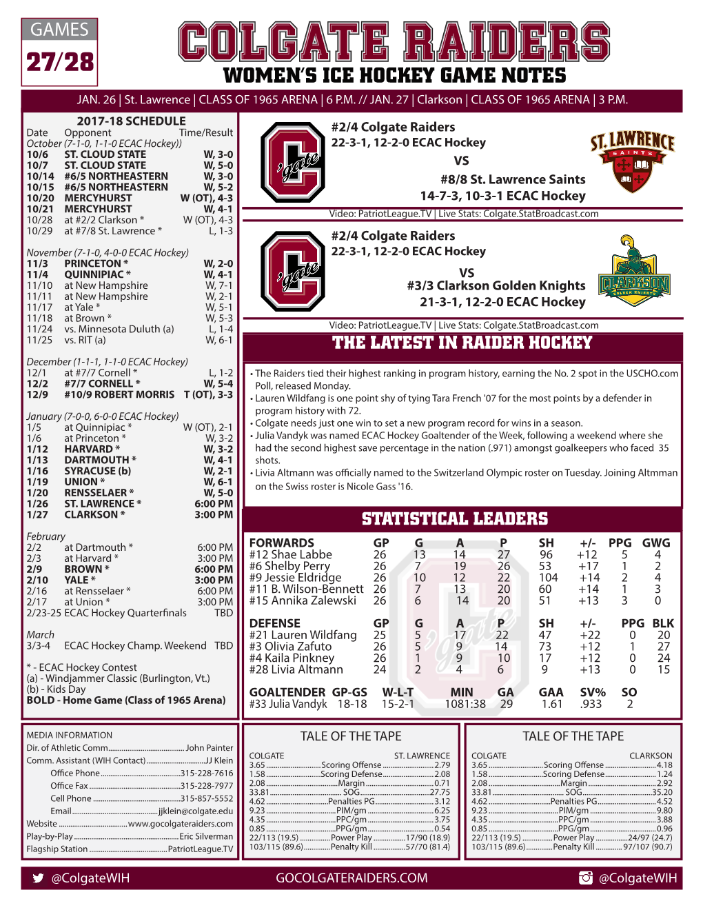 Women's Ice Hockey Game Notes