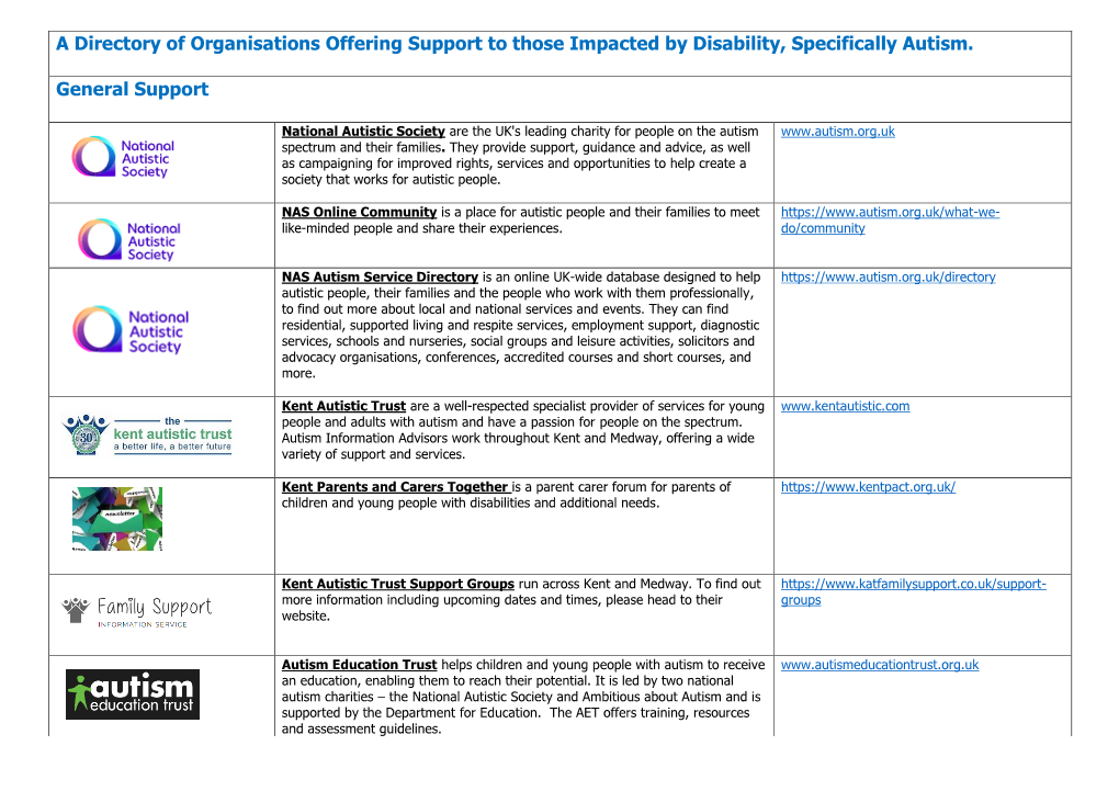 A Directory of Organisations Offering Support to Those Impacted by Disability, Specifically Autism