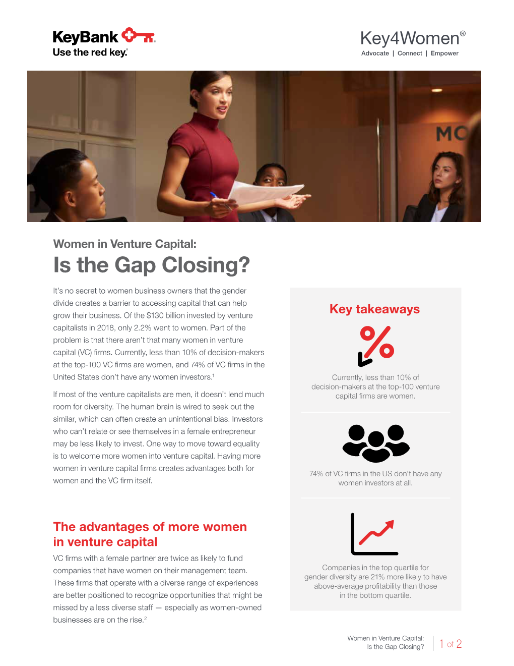 Is the Gap Closing?