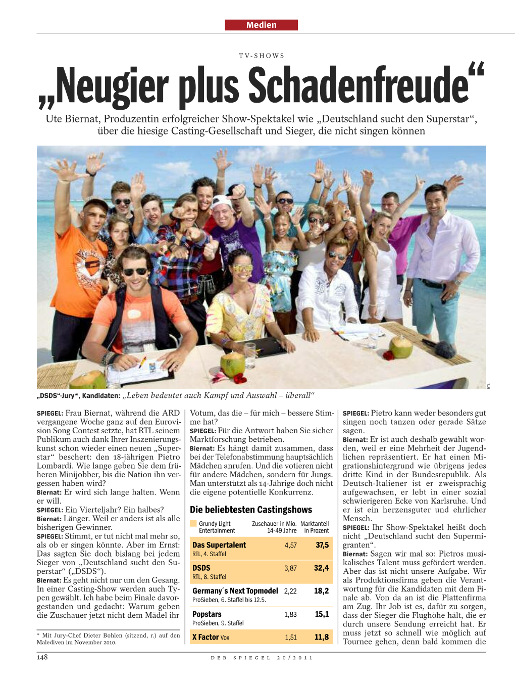 „Neugier Plus Schadenfreude“