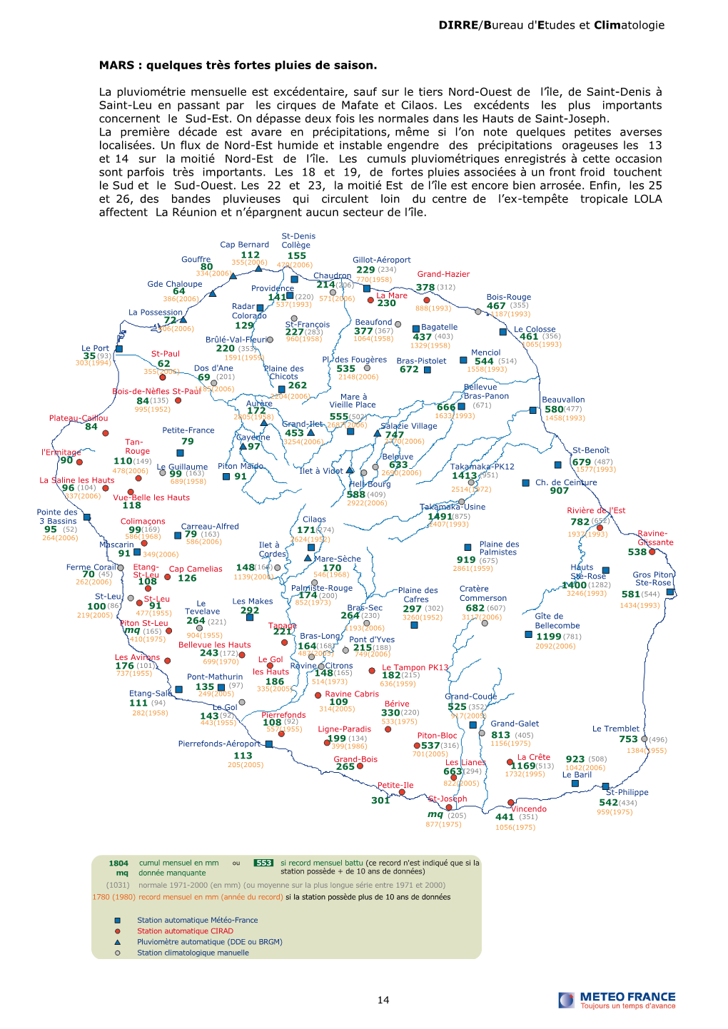 Bullletin Climatologique Annuel