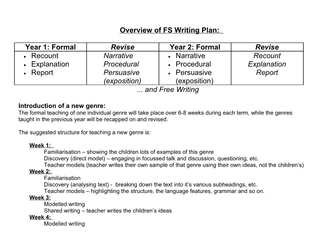 Plan for First Steps Writing (Independent Construction) Year 1