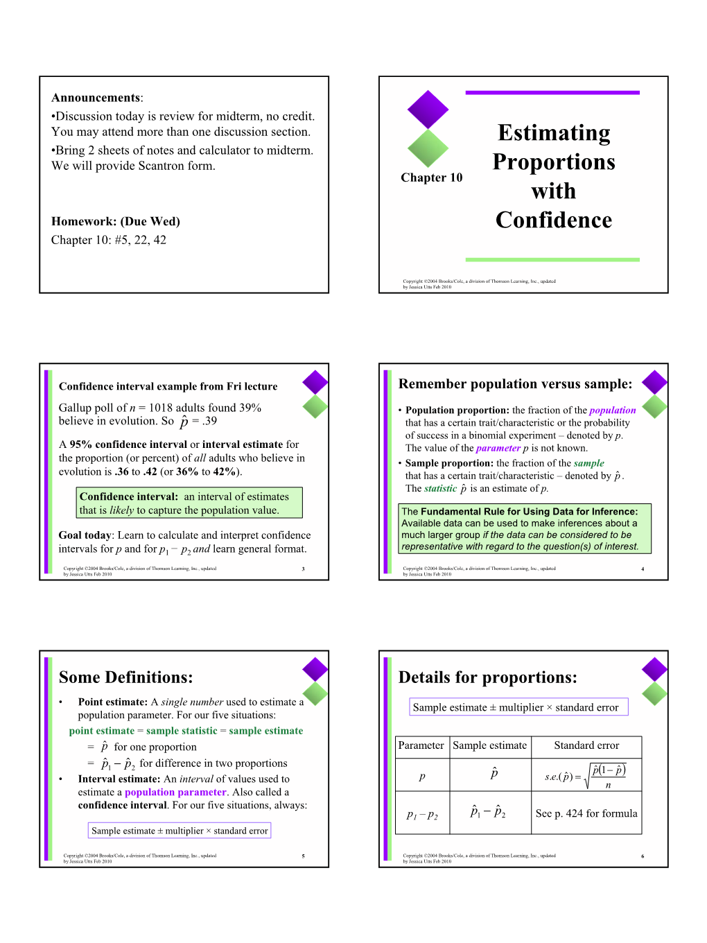 Estimating Proportions with Confidence