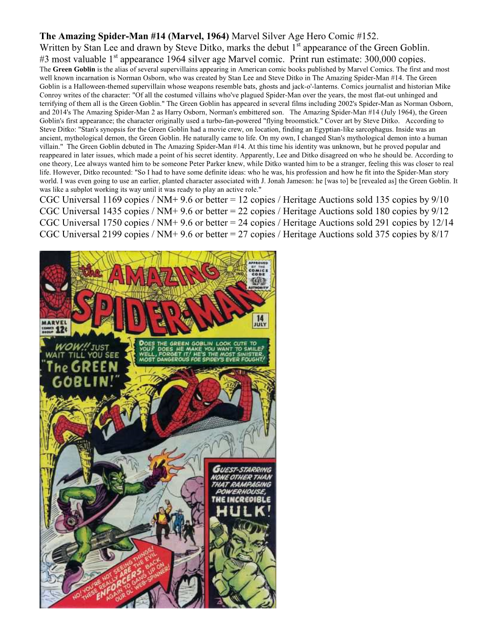 The Amazing Spider-Man #14 (Marvel, 1964) Marvel Silver Age Hero Comic #152. Written by Stan Lee and Drawn by Steve Ditko, Ma