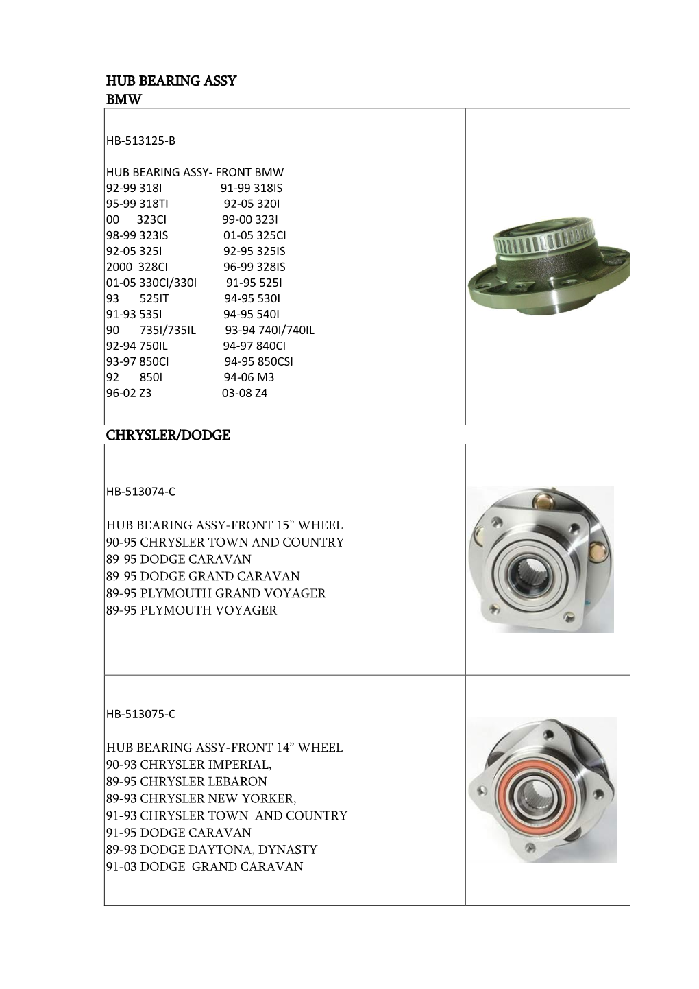 Hub Bearing Assy Bmw