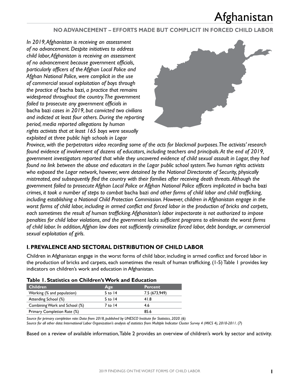 2019 Findings on the Worst Forms of Child Labor: Afghanistan