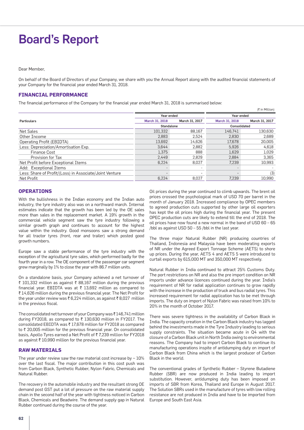 Board's Report