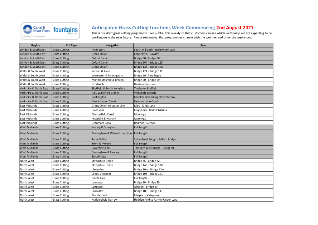 Anticipated Grass Cutting Locations Week Commencing 2Nd August 2021 This Is Our Draft Grass Cutting Programme