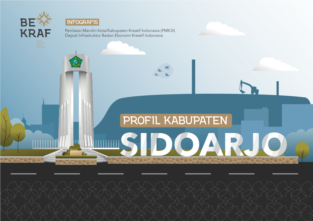 INFOGRAFIS Penilaian Mandiri Kota/Kabupaten Kreatif Indonesia (PMK3I) Deputi Infrastruktur Badan Ekonomi Kreatif Indonesia