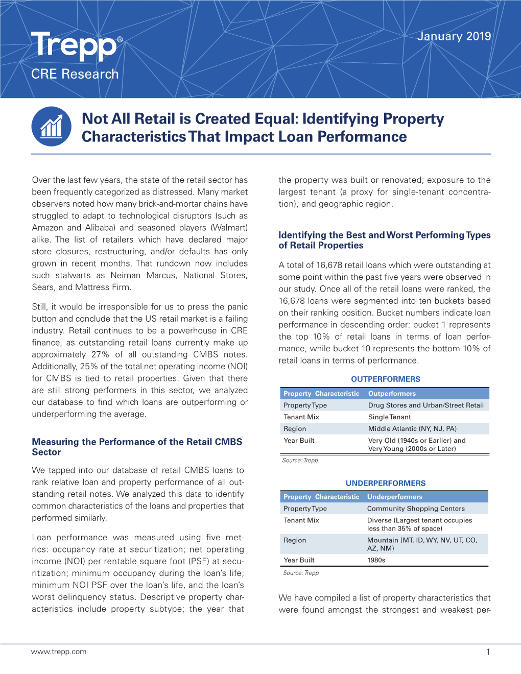 Not All Retail Is Created Equal: Identifying Property Characteristics That Impact Loan Performance