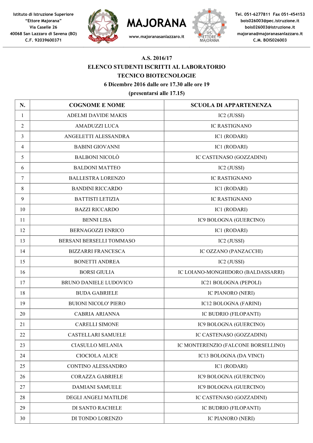 Laboratorio Tecnico Biotecnologie 6-12-16 Elenco Iscritti