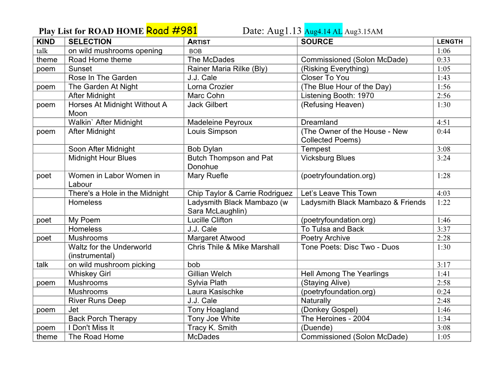 Play List for ROAD HOME Road #981