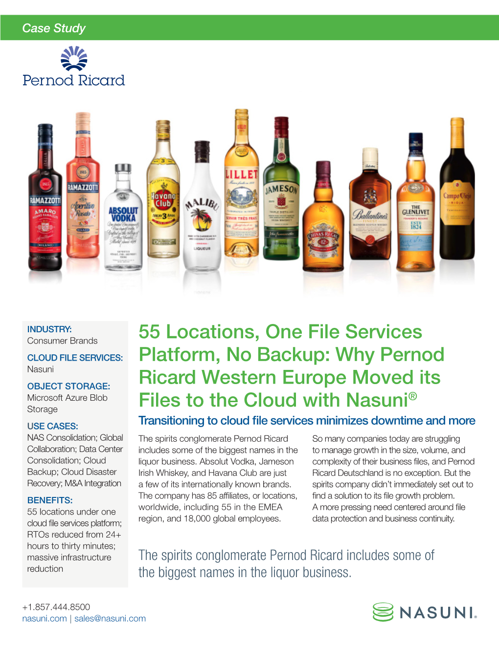 55 Locations, One File Services Platform, No Backup: Why Pernod