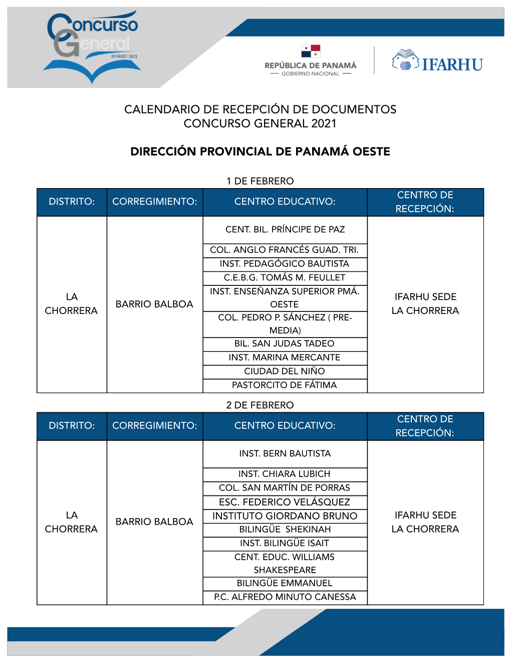 Dirección Provincial De Panamá Oeste