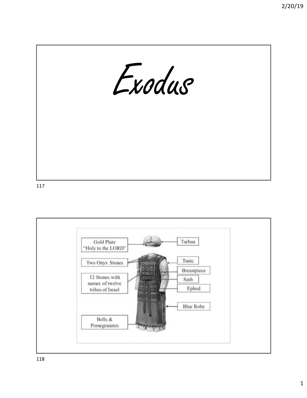 2-20-19-Exodus-28.Pdf